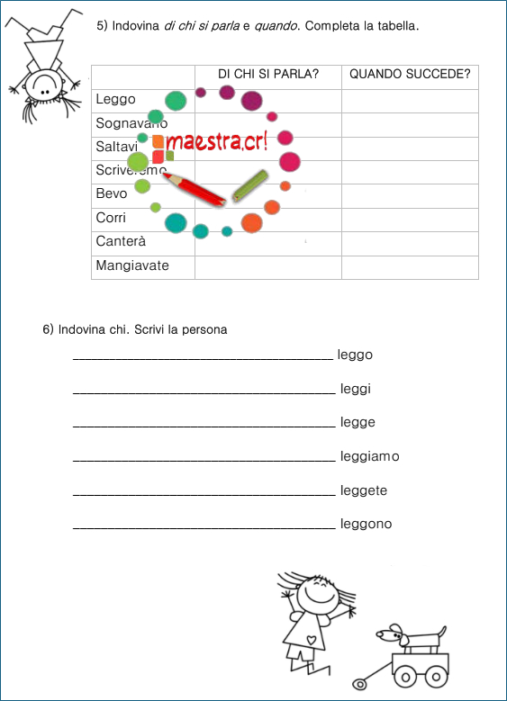 Il predicato