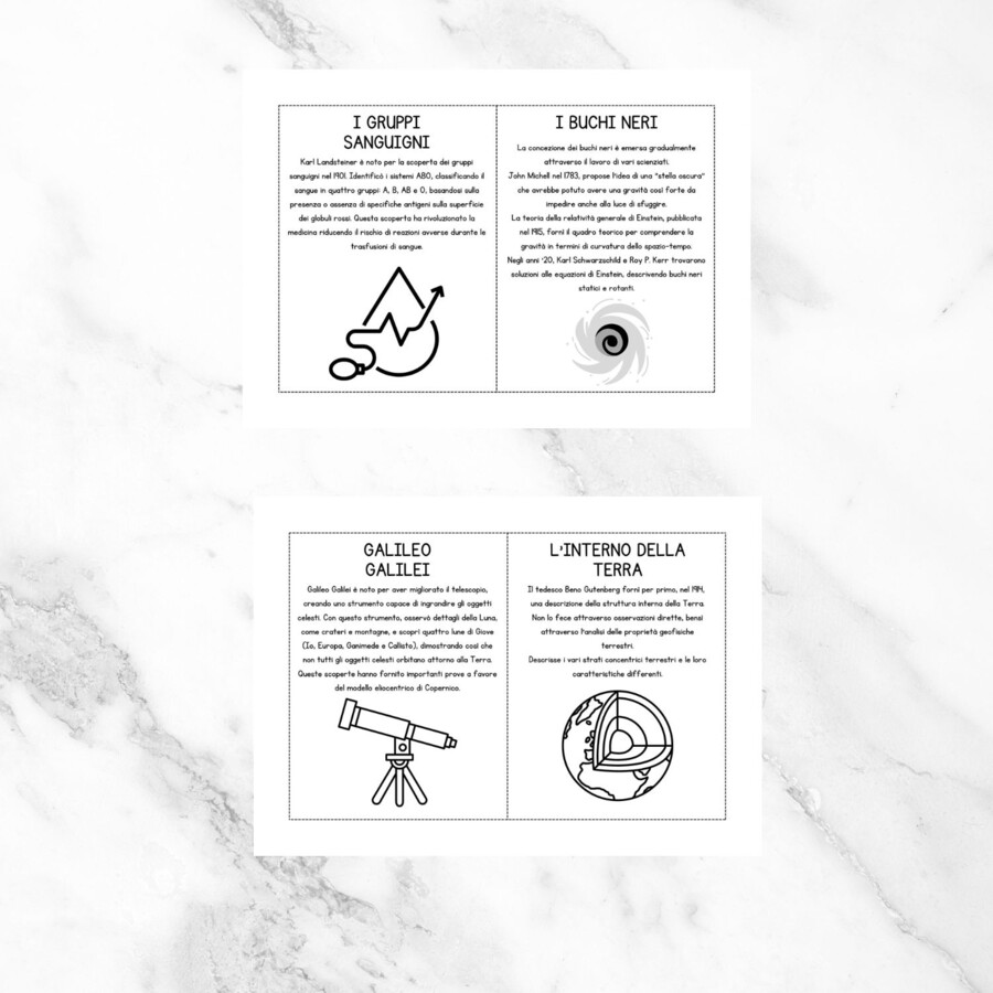 Libretto delle scoperte scientifiche