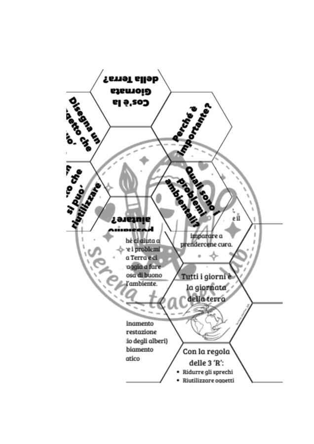 Lapbook Giornata della terra -