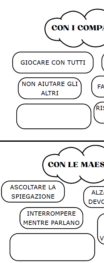 Kit Accoglienza e Rientro a Scuola - Classe Quarta | Lettura, Grammatica ed Emozioni (Materiale Inclusivo)
