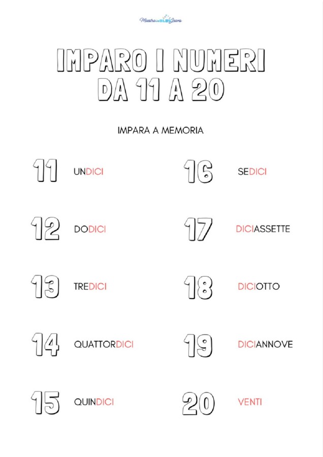Numeri