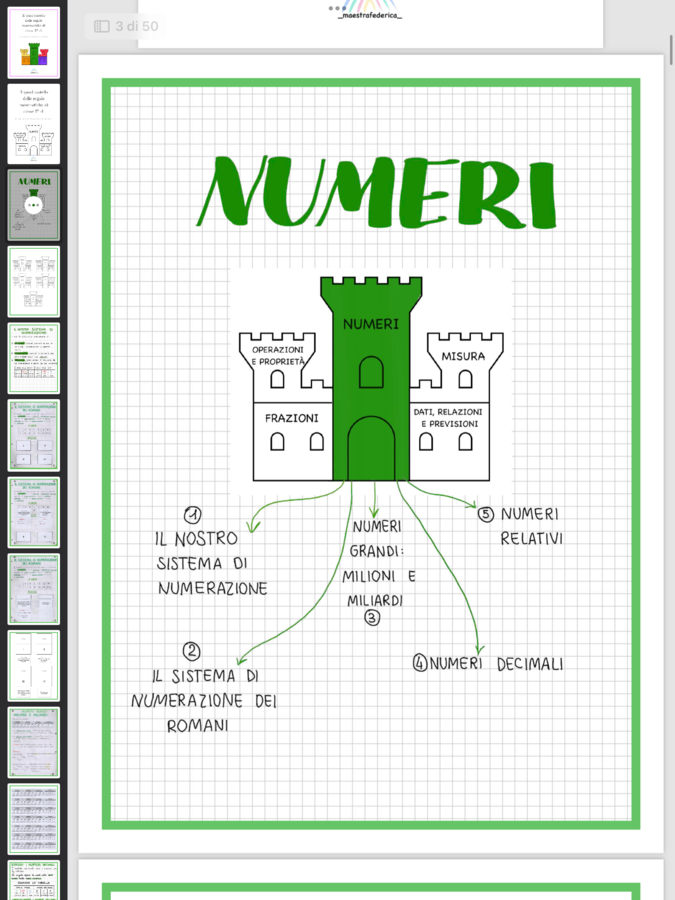 Quad-castello delle regole matematiche cl. quinta