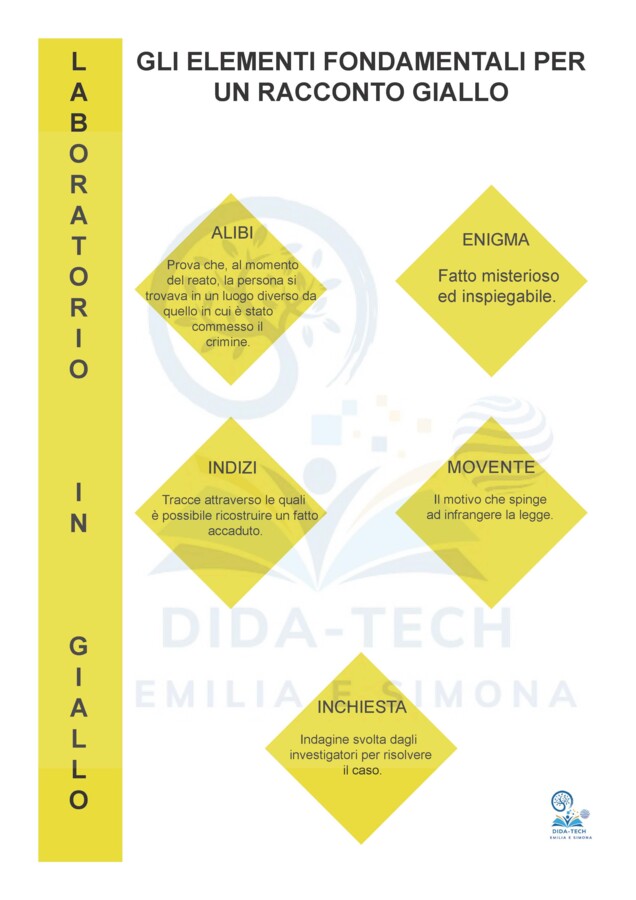 La bottega delle storie :"IL laboratorio in giallo!"