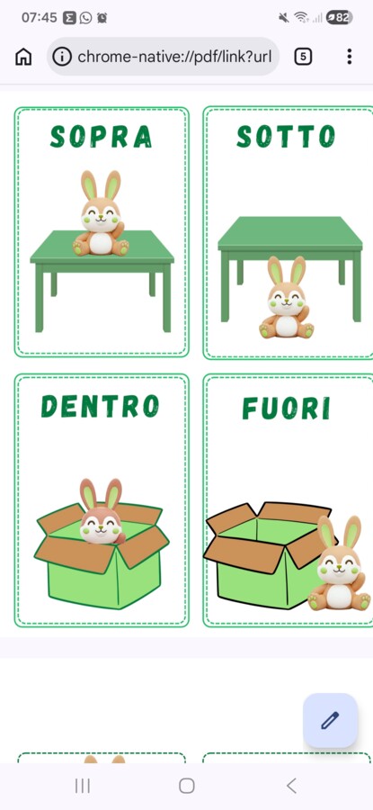 Concetti topologici