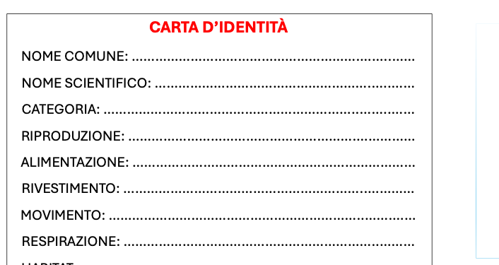 CARTA D'IDENTITA' DEGLI ANIMALI