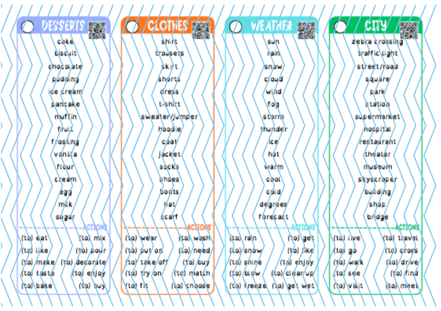 40 vocabulary word banks