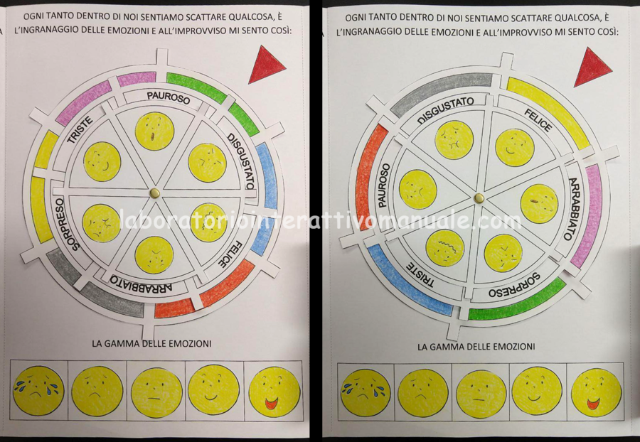APRENDO – APPRENDO®: LAPBOOK "LE EMOZIONI"