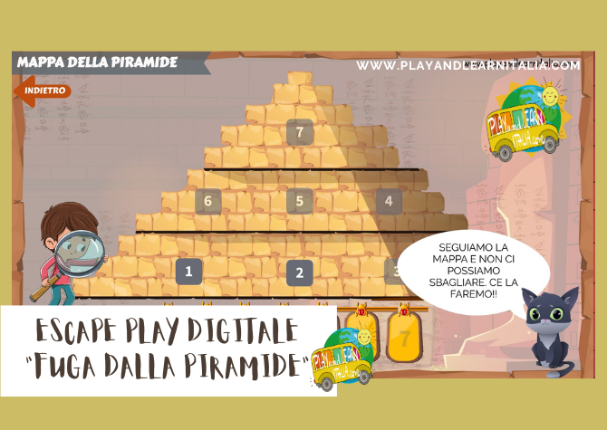 ESCAPE PLAY SUGLI EGIZI_"FUGA DALLA PIRAMIDE"