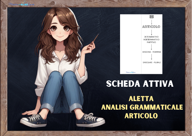 Scheda attiva - ALETTA GRAMMATICALE ARTICOLO
