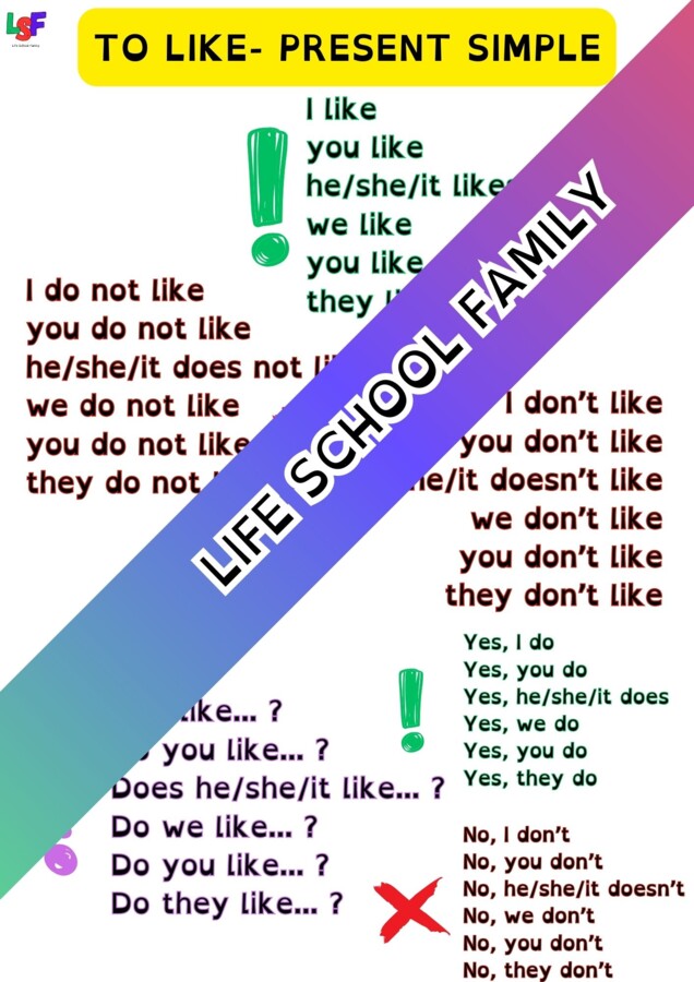 ENGLISH - present simple to be, to have, to do, to can, to like