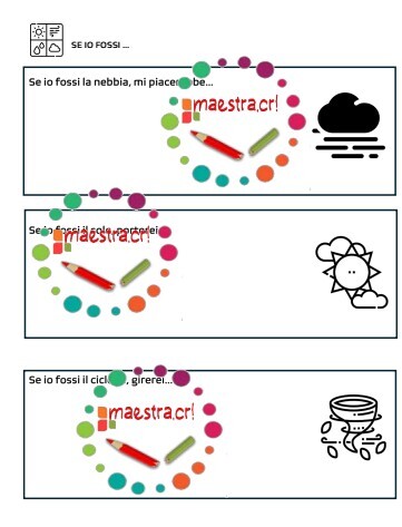 Clima - La ballata degli elementi