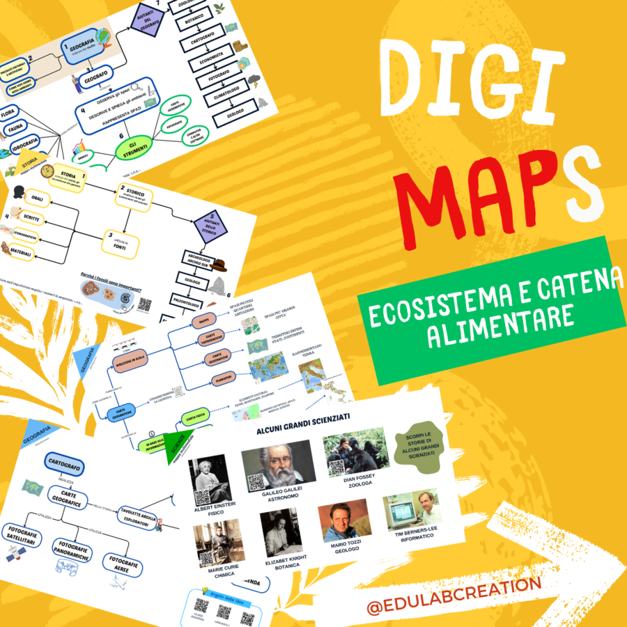 ECOSISTEMA e CATENA ALIMENTARE - Digi Maps mappe multimediali per lo studio