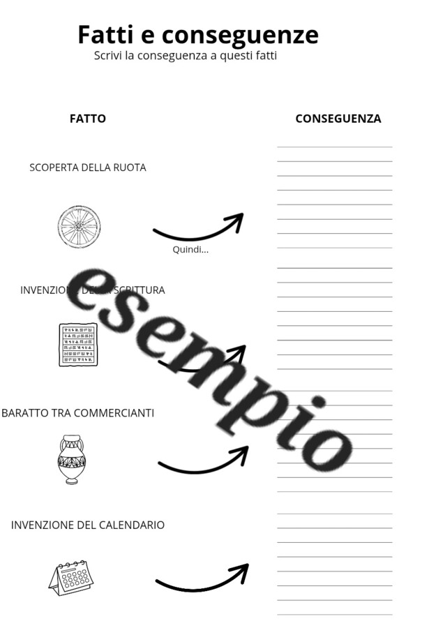 Quaderno di storia classe 4