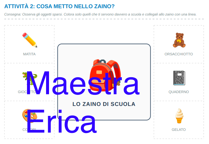 MEGA KIT ACCOGLIENZA CLASSE PRIMA – "Il Grande Viaggio degli Esploratori" (Fascicolo, Allestimento e Prerequisiti)