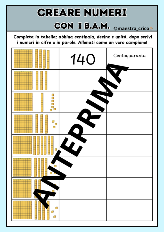 I NUMERI OLTRE IL 100