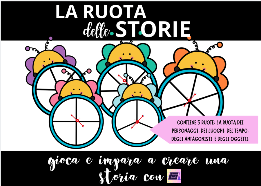 LA RUOTA DELLE STORIE: crea la tua storia e sviluppa la creatività