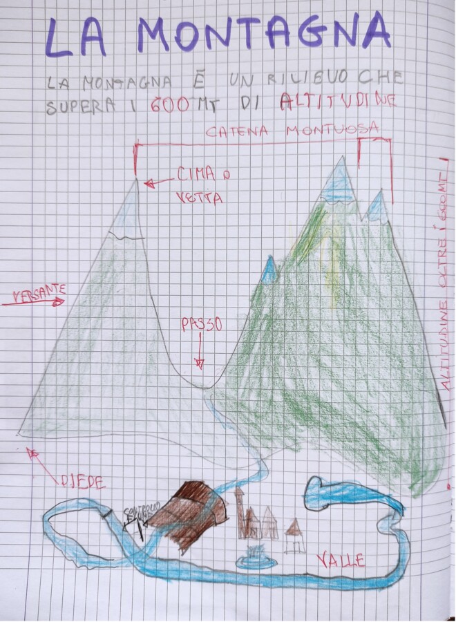 QUADERNO DI GEOGRAFIA CLASSE 3^