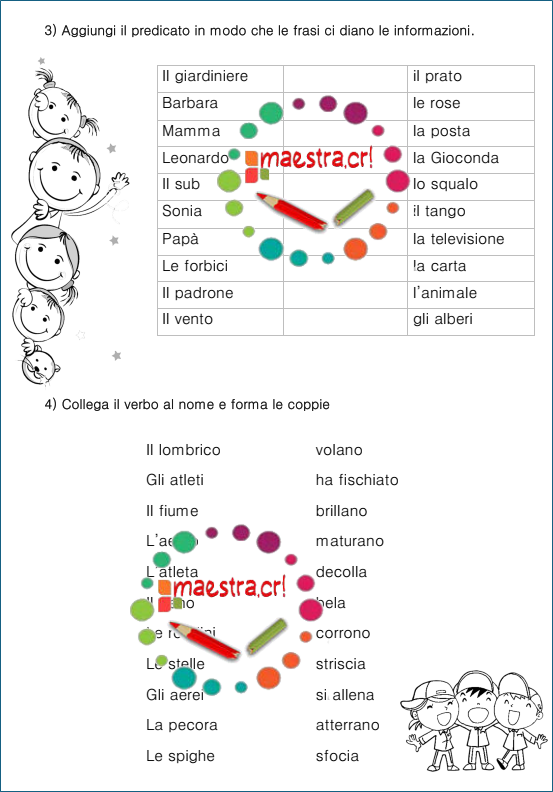 Sintassi: Esercitazioni sull'uso del predicato