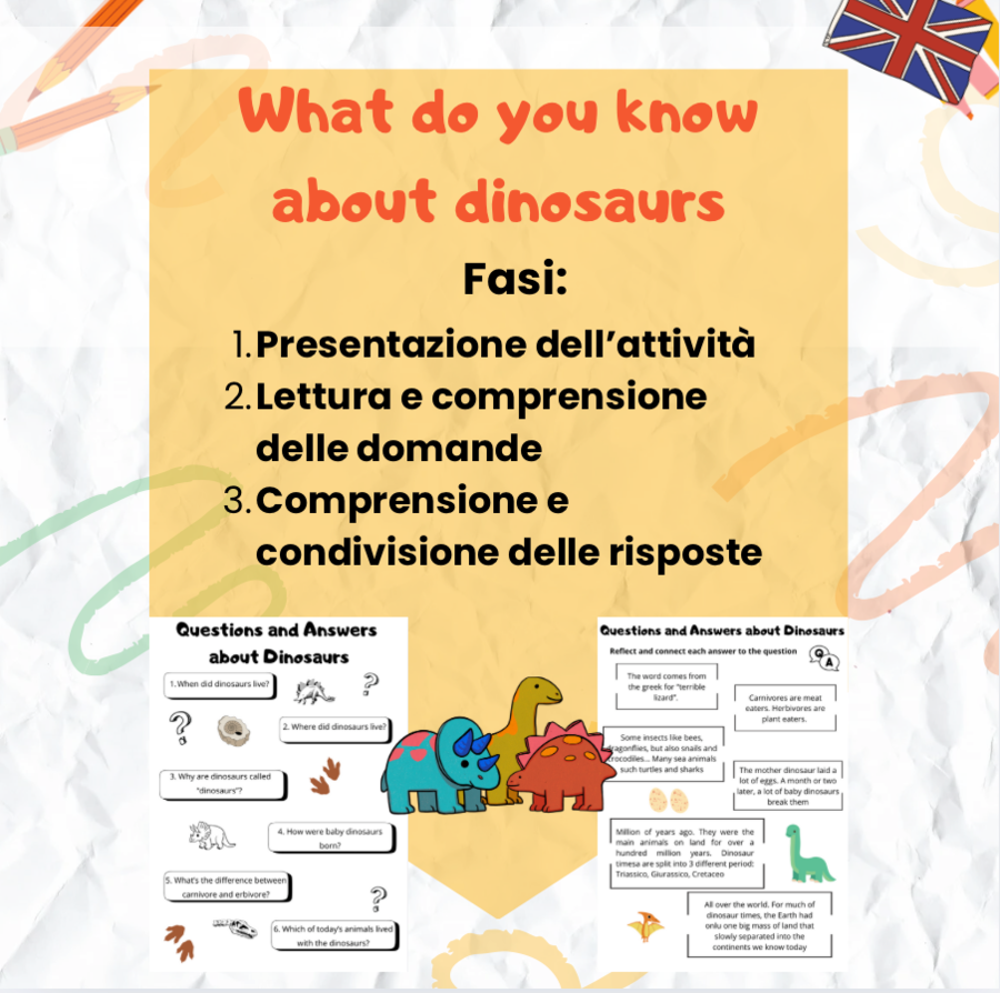 What do you know about dinosaurs - domande e risposte