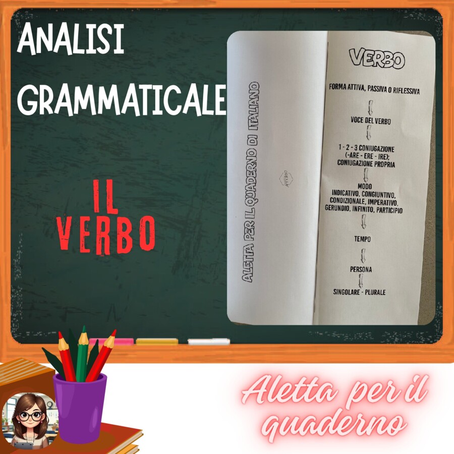 Analisi grammaticale: IL VERBO (aletta per il quaderno)