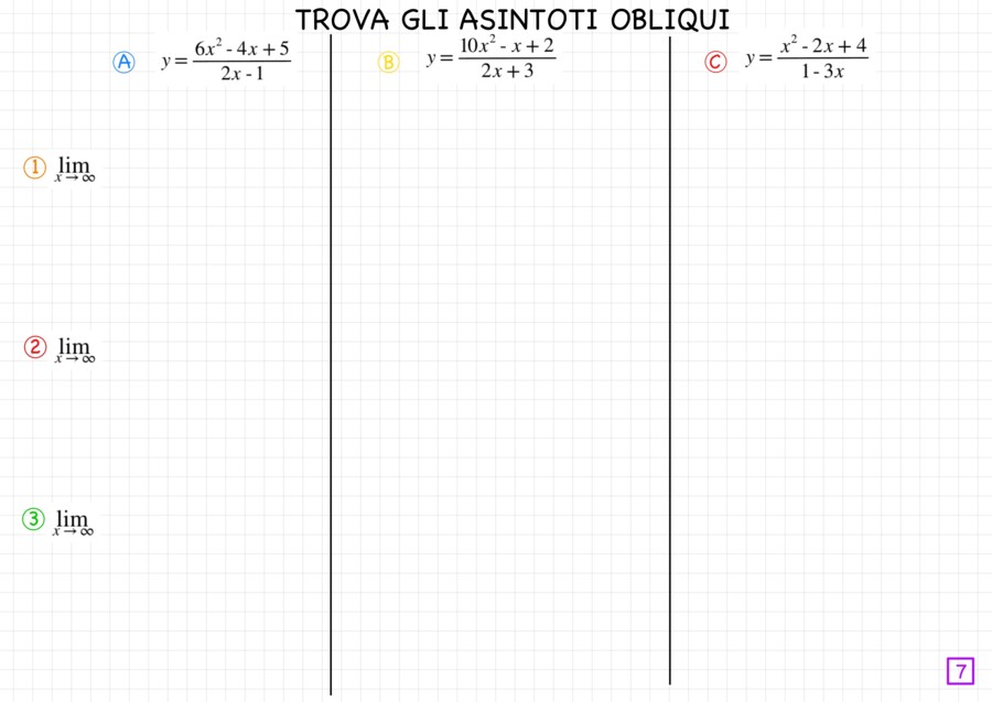 Asintoti