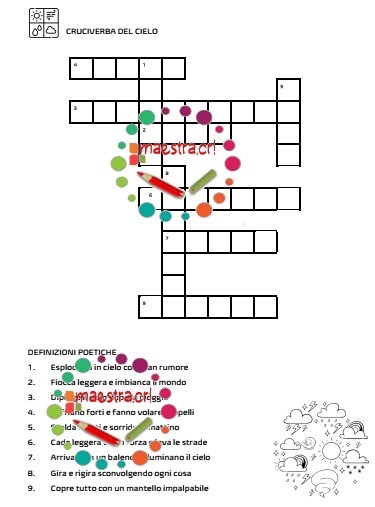 Clima - La ballata degli elementi
