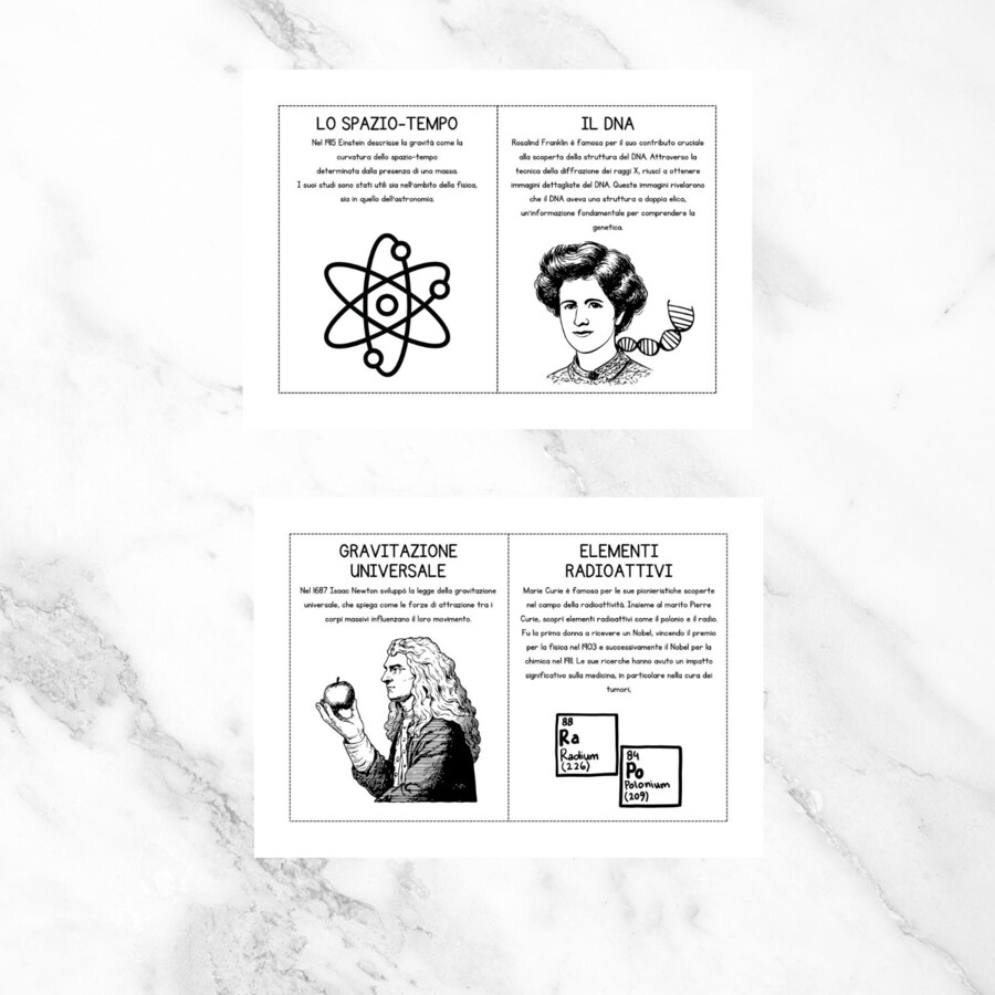 Libretto delle scoperte scientifiche