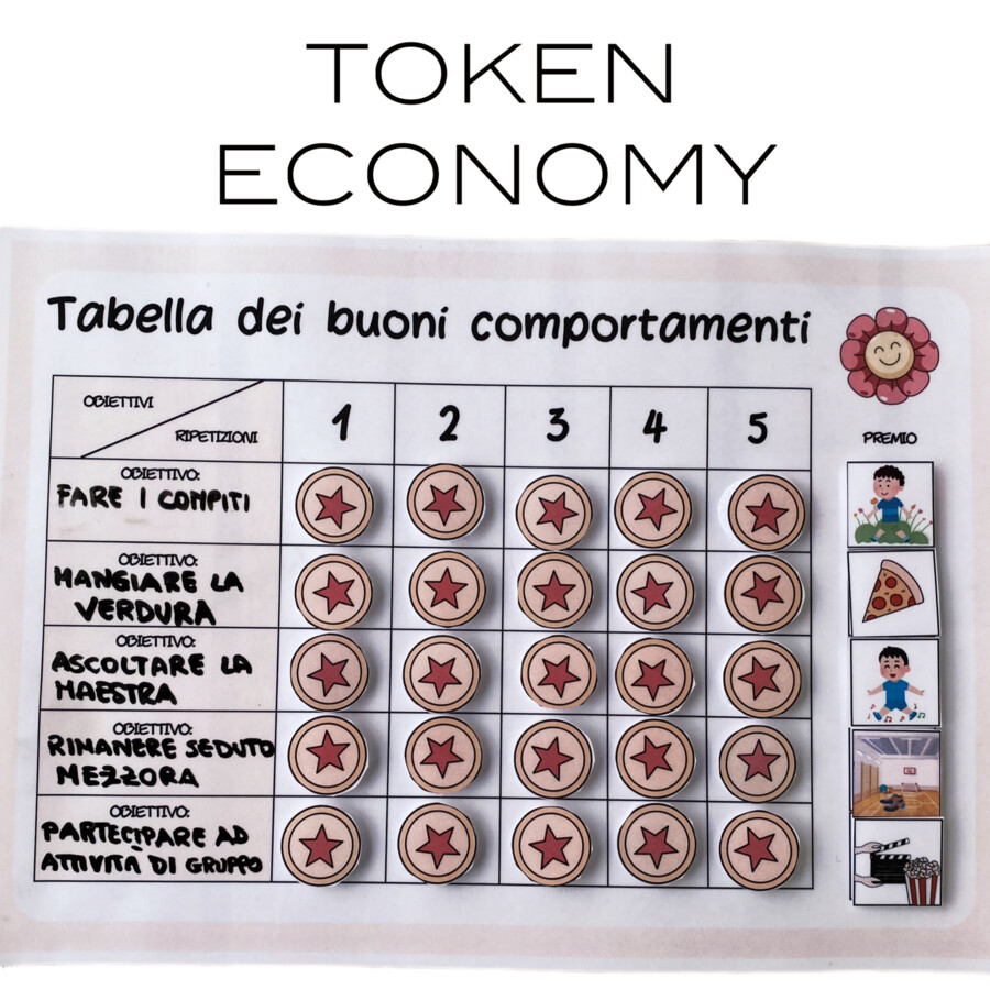 Token Economy: tabella dei buoni comportamenti