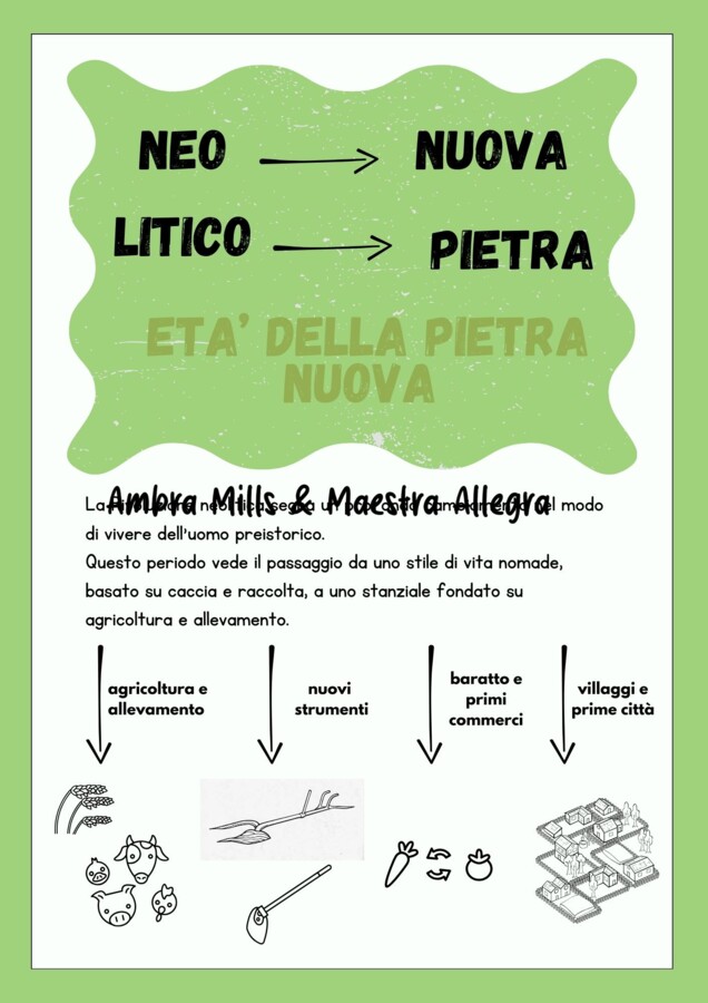 La Rivoluzione Neolitica e l'Età dei Metalli