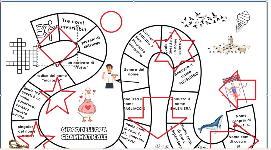 GIOCO DELL' OCA GRAMMATICALE (NOME E VERBO 1)