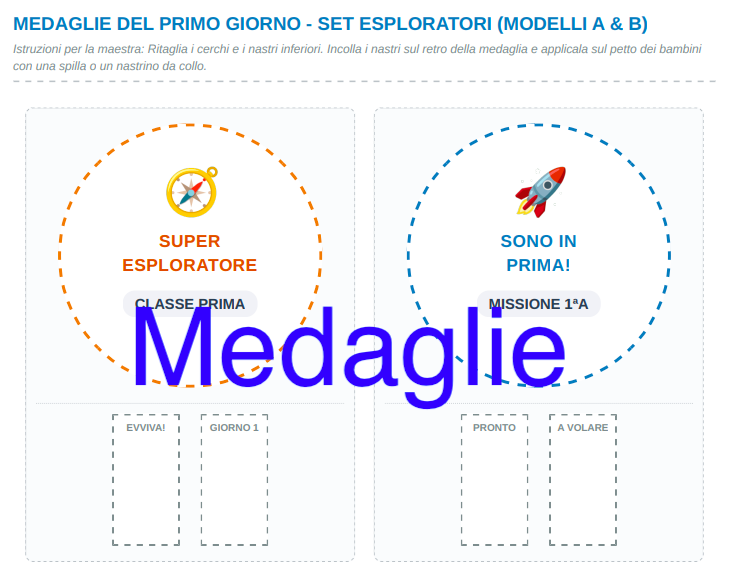 MEGA KIT ACCOGLIENZA CLASSE PRIMA – "Il Grande Viaggio degli Esploratori" (Fascicolo, Allestimento e Prerequisiti)