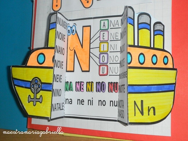 Lettera N di Navi interattive