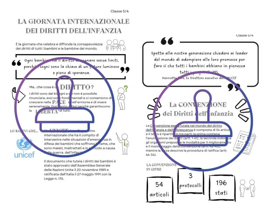 Giornata dei Diritti dell'infanzia Cl. 5