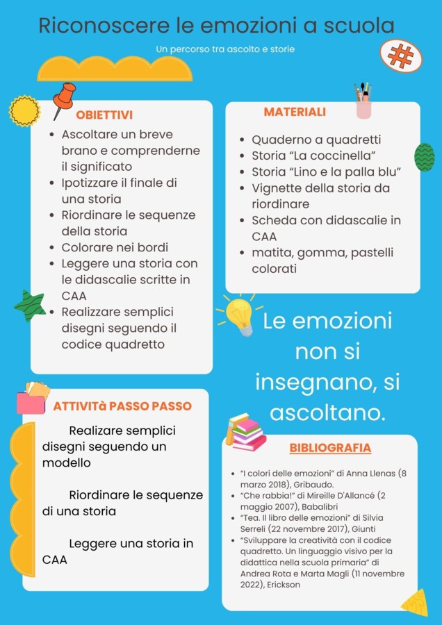 Riconoscere le emozioni a scuola: un percorso tra ascolto e storie