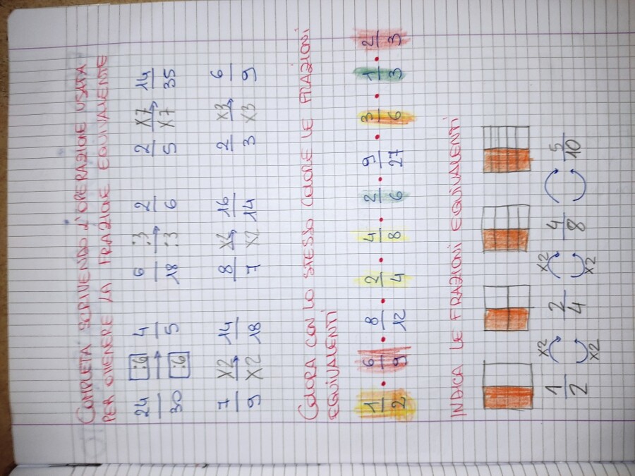 QUADERNO DI MATEMATICA classe IV - 1° PARTE - teoria e tanti esercizi svolti -