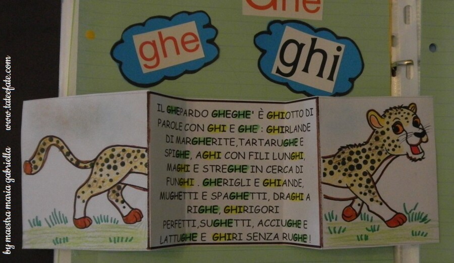GHI-GHE creativo
