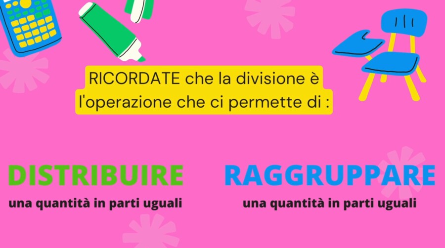 🌈 “Dividere è un gioco! Impariamo la divisione con la maestra 🎒✨”EBOOK CON LINK Video con voce e immagini colorate