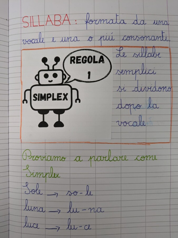Il robot della divisione sillabica