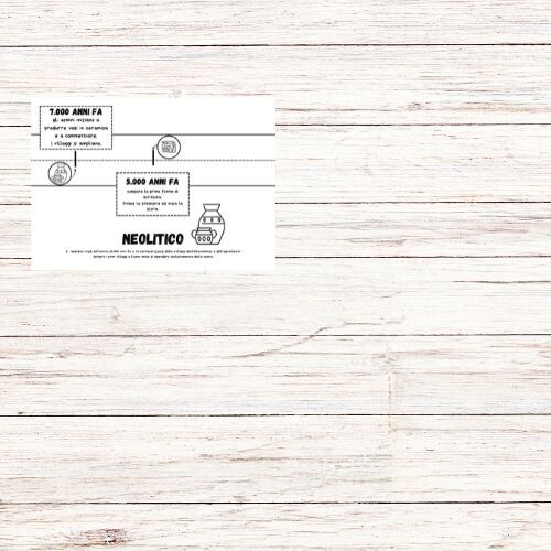 Linea del tempo della preistoria PDF da stampare