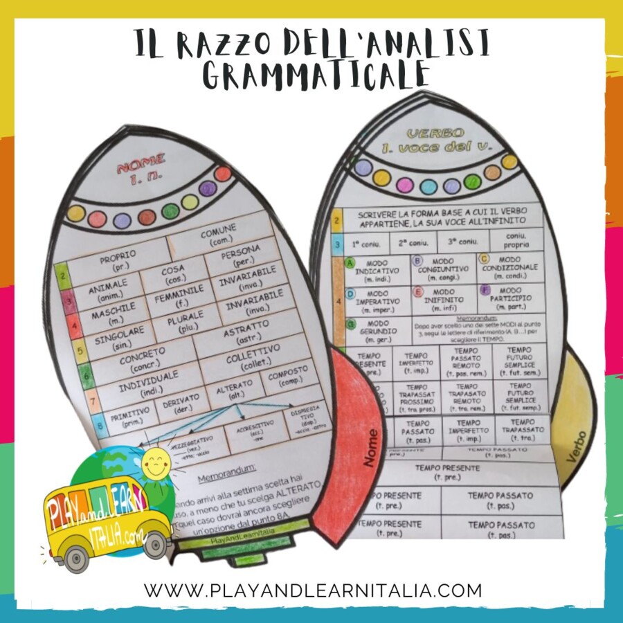 IL RAZZO DELL'ANALISI GRAMMATICALE