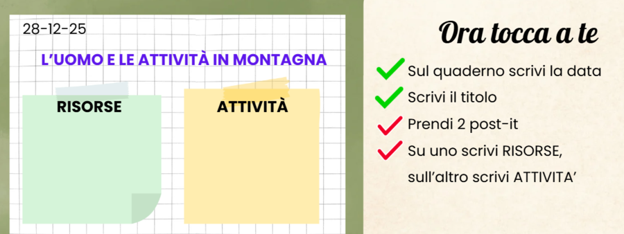 Le attività in montagna