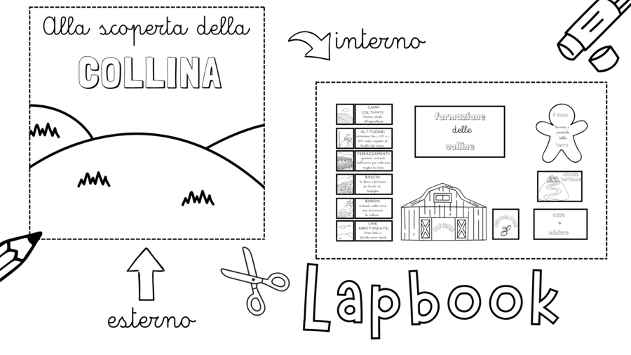 Lapbook "La collina"