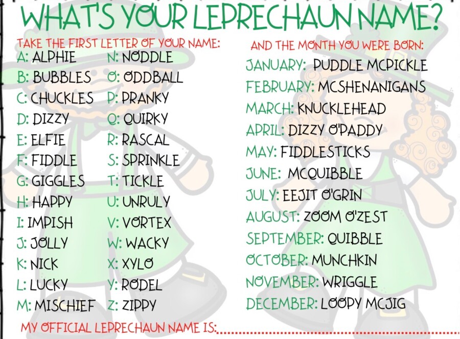 Saint Patrick’s day