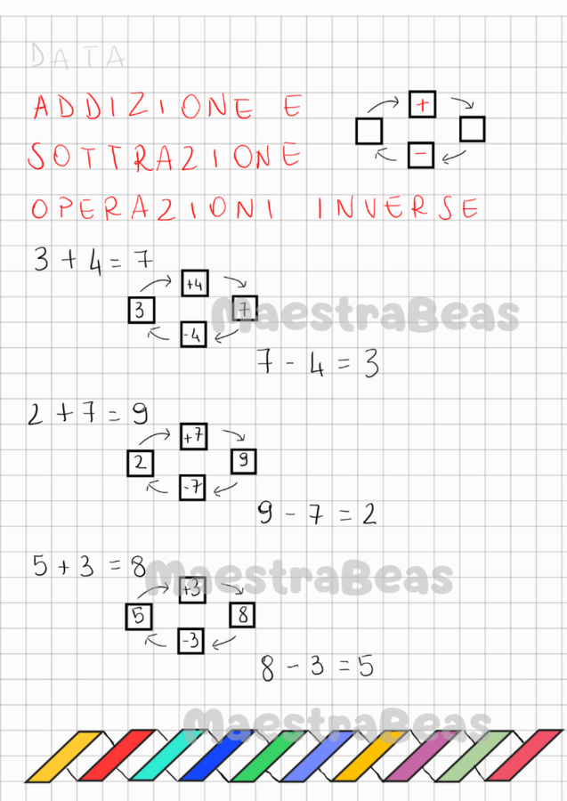 Quaderno di matematica classe prima (2)