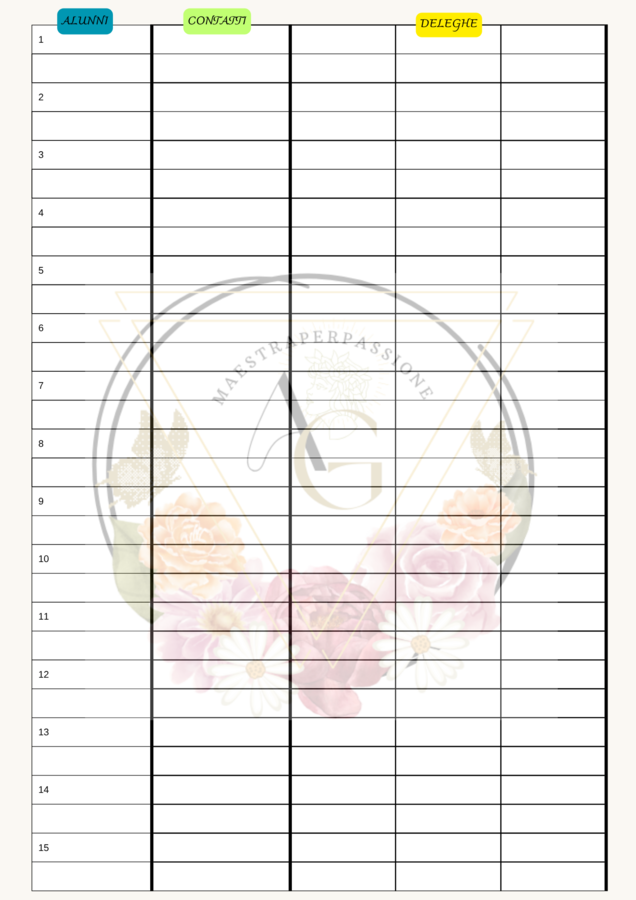 agenda di classe