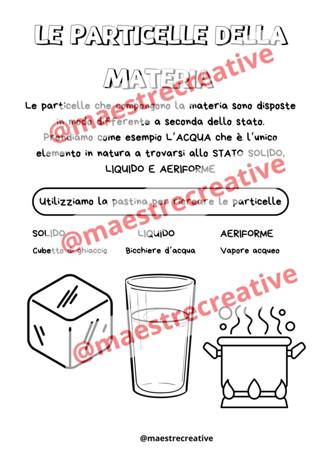MATERIA E PASSAGGI DI STATO
