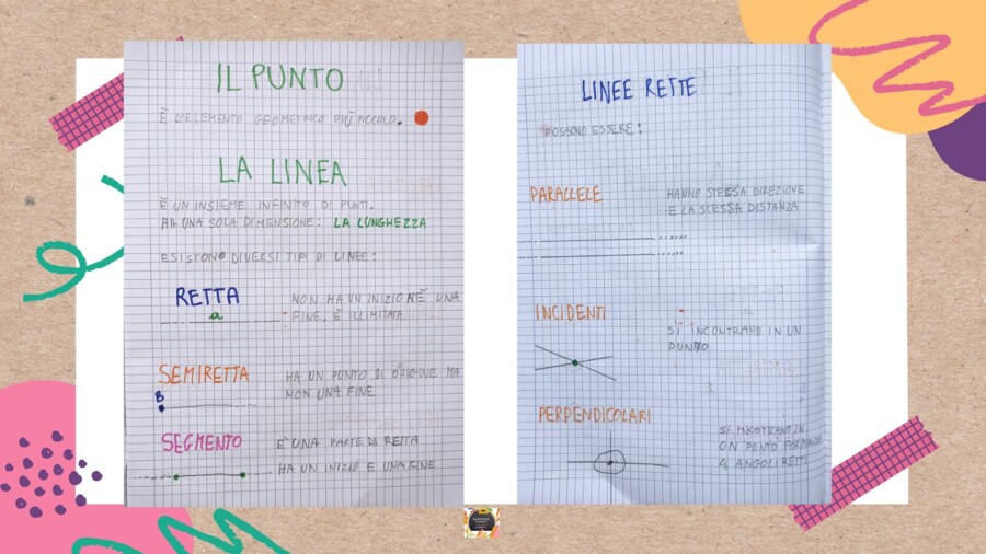 QUADERNO DI GEOMETRIA – Classe IV – per tutto l’anno scolastico.