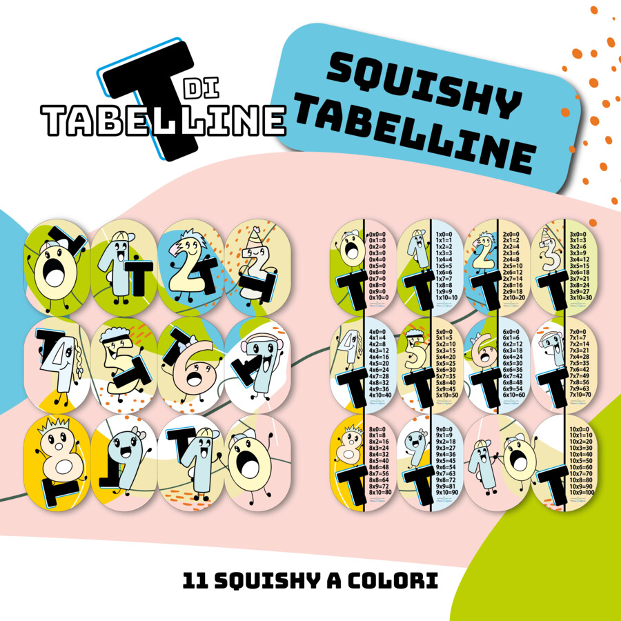Kit "TdiTABELLINE" PaperSQUISHY e Poster (e numeri) in CT con MAESTRAINBLUEJEANS