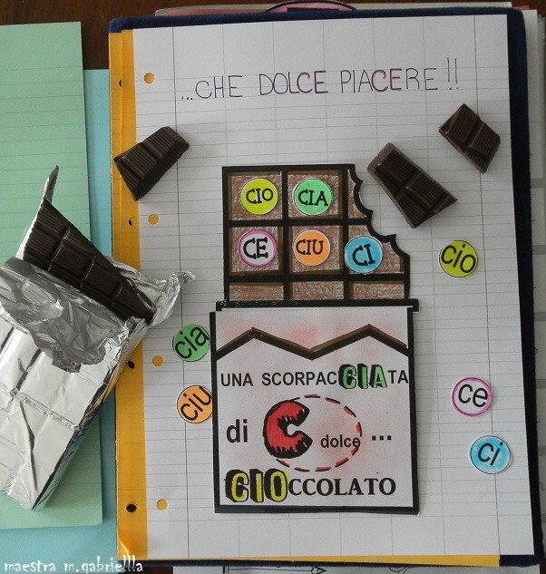 Suoni dolci di C in Cioccolato