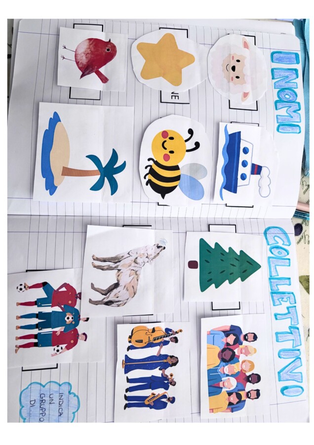 Programmazione Italiano Aprile classe terza